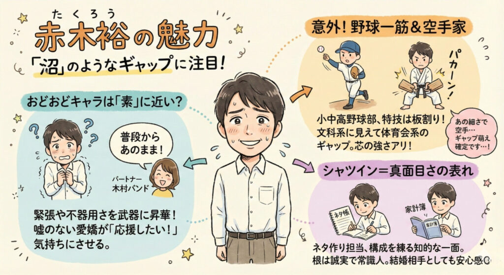 たくろう あかき 魅力