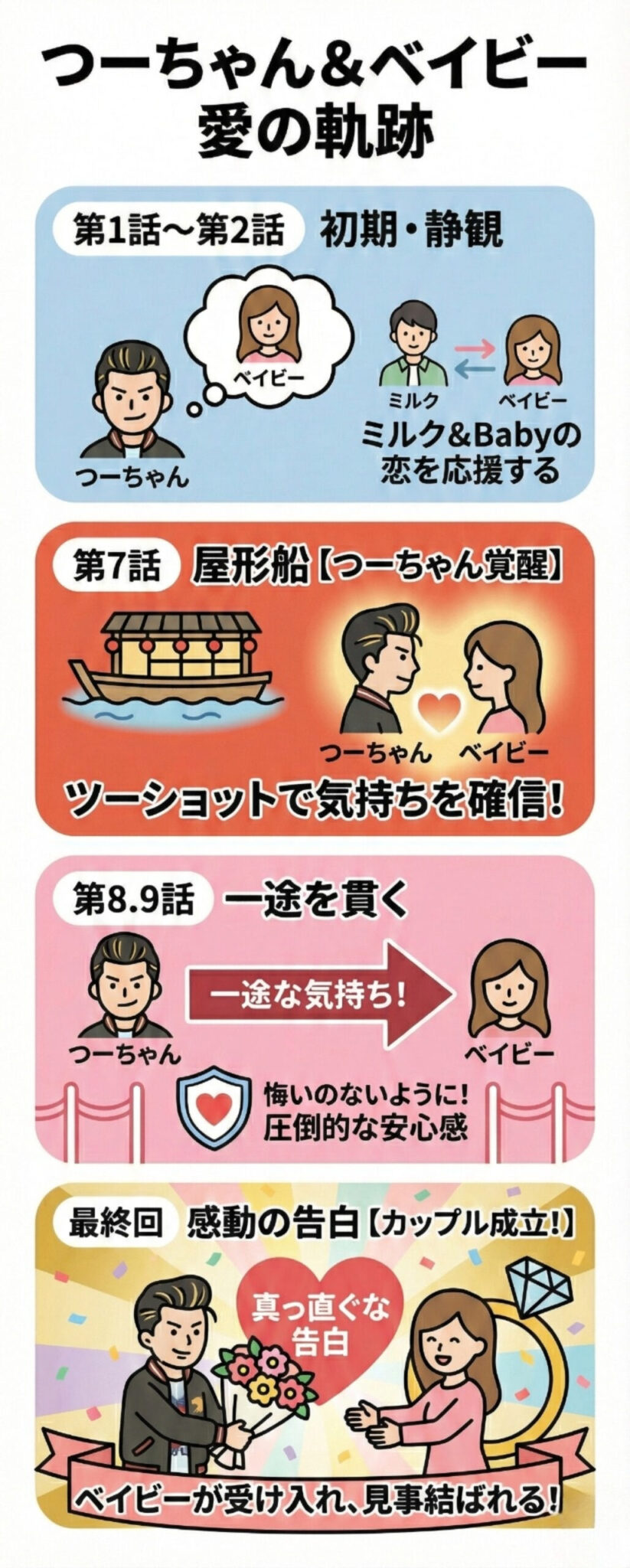 当時のメディア報道・掲載写真