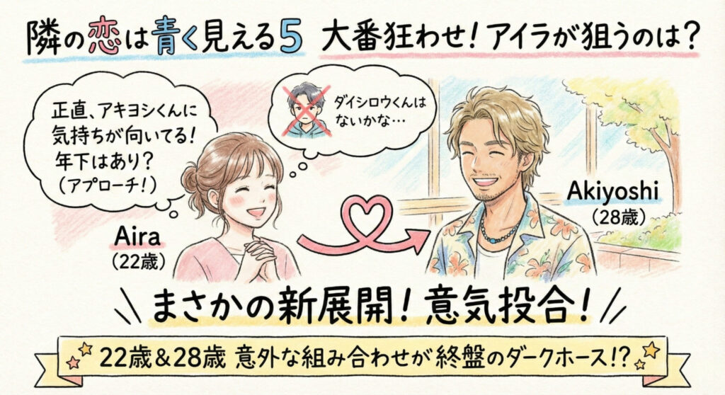 アイラとアキヨシ急接近