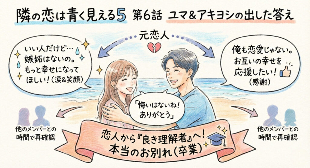 ユマとアキヨシお別れ