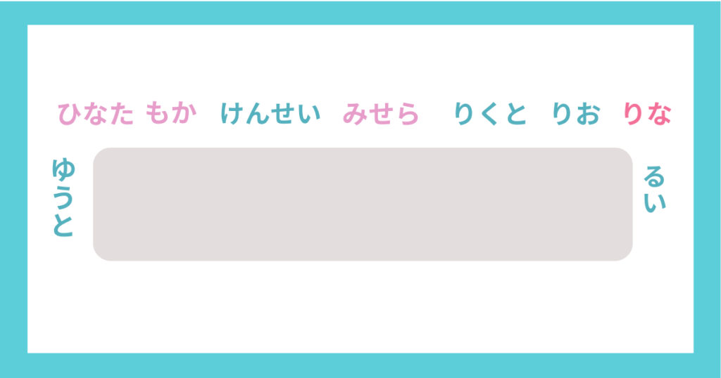 テーブル並び順