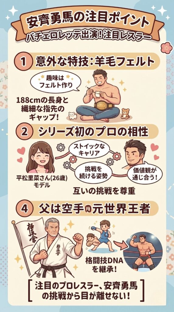 バチェロレッテ4-安齊勇馬の魅力